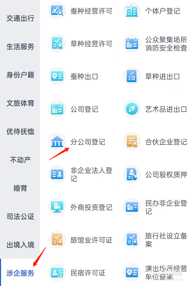 分公司注册需要如何办理