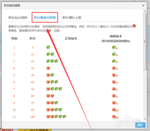 qq空间积分怎么得
