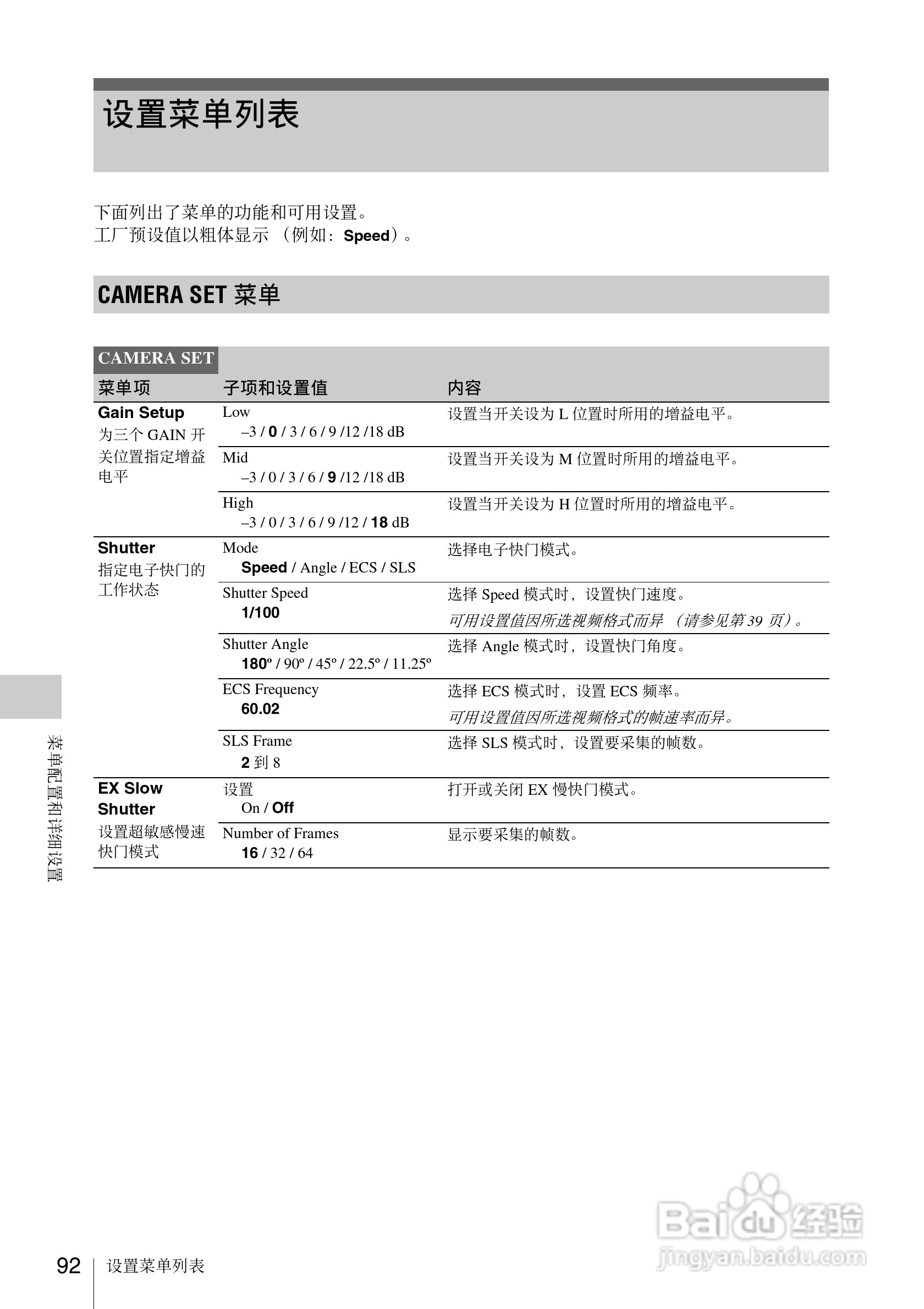 索尼PMW-EX1数码摄像机使用说明书:[10]