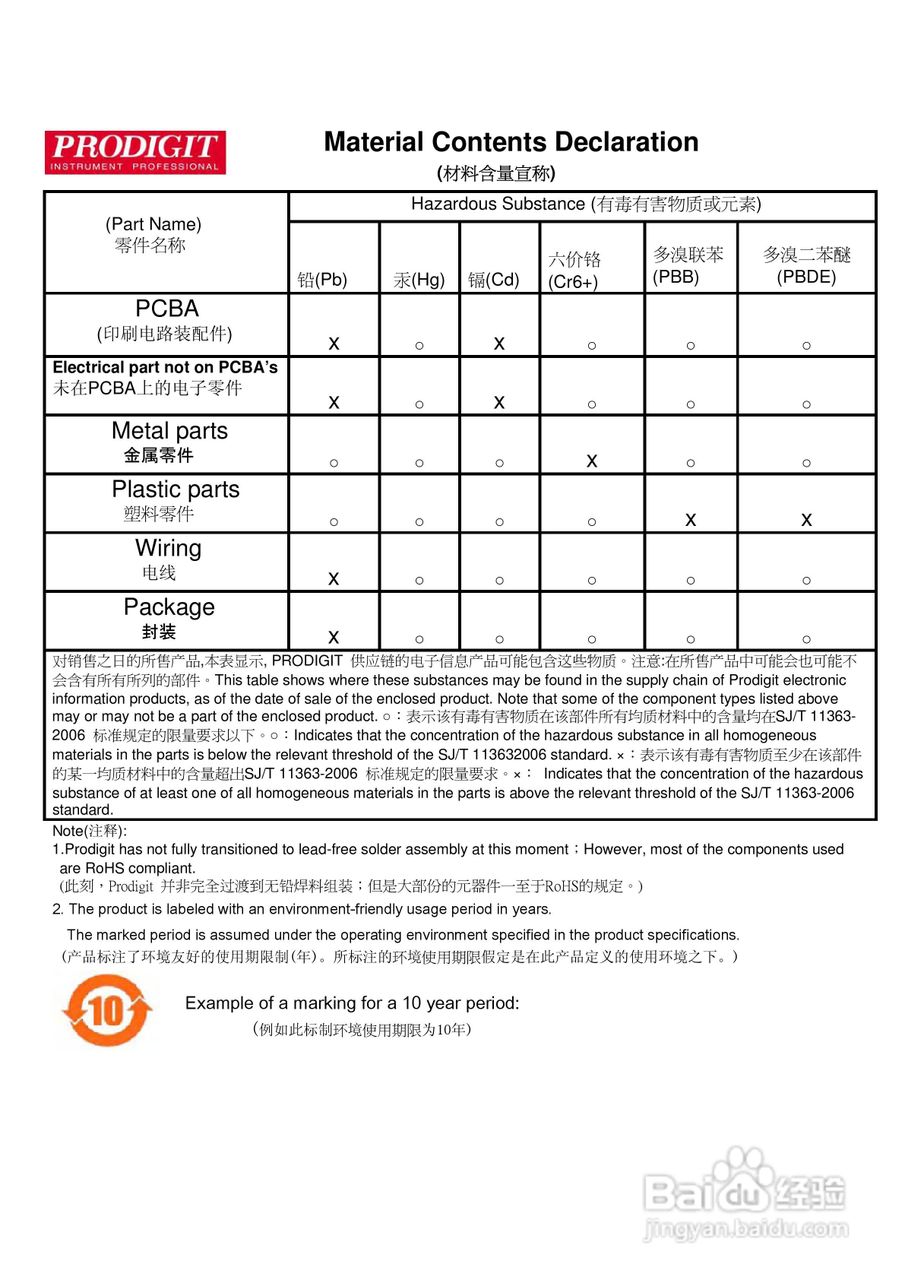 3341F模块式电子负载使用手册:[1]
