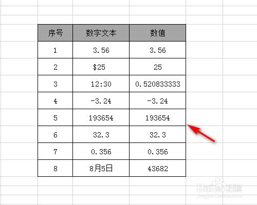 WPS表格如何将数字文本转换成数值
