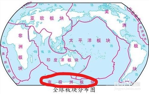 初中地理：地球的六大板块