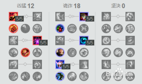 LOLFaker偷练中单EZ，S7秘密武器是否准备就绪