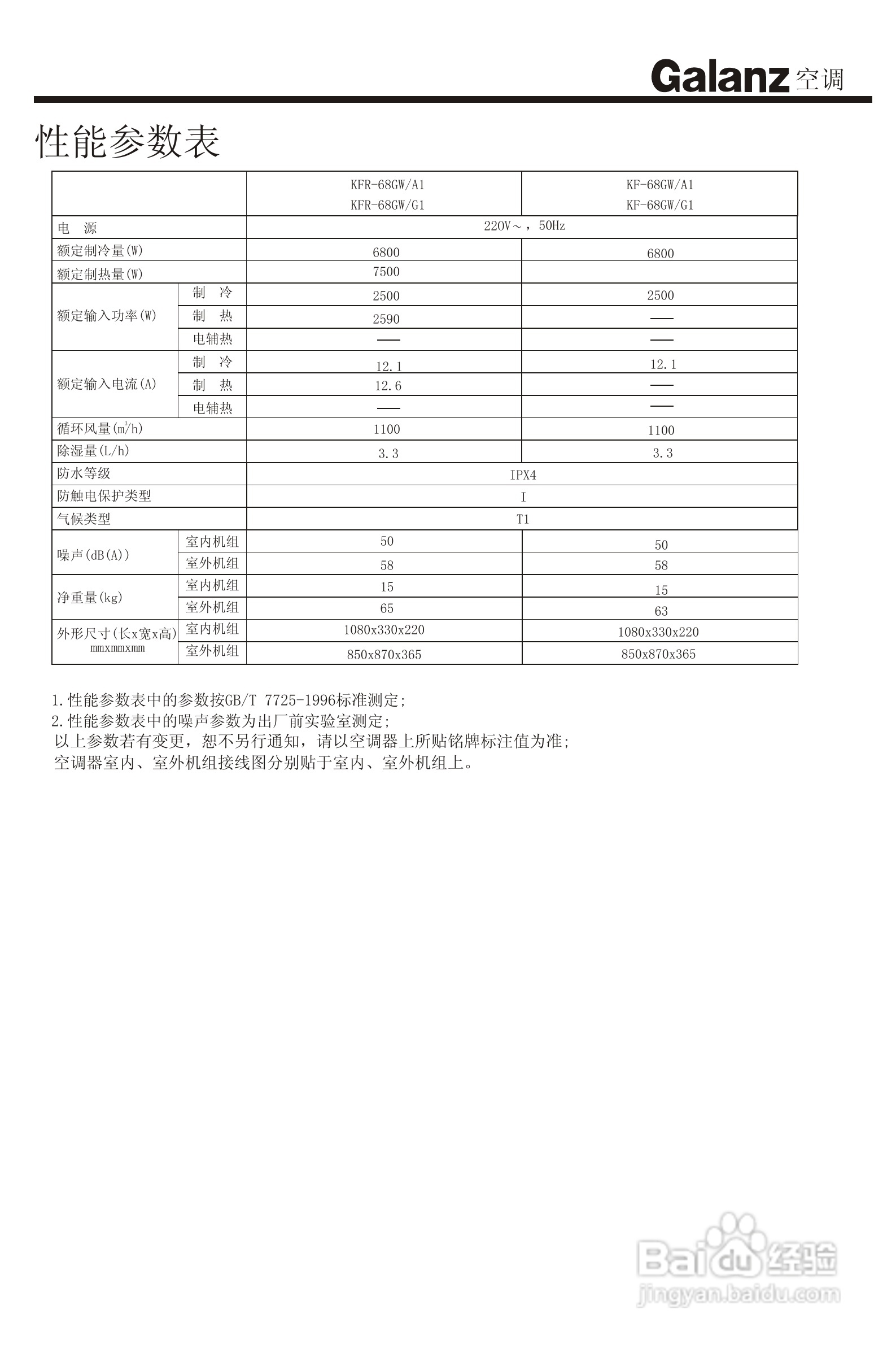Galanz格兰仕KFR-68GW/G1分体挂壁式房间空调器使用安