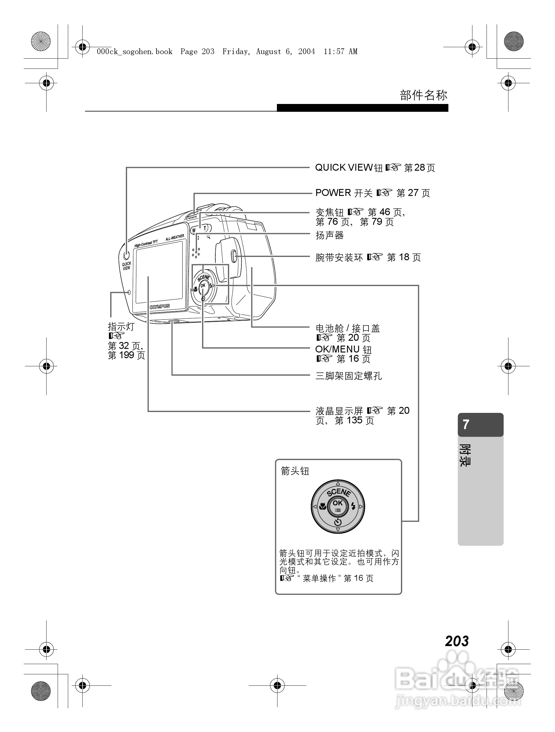 OLYMPUS Stulus Verve u-mini DICITAL数码照相机使用:[21]