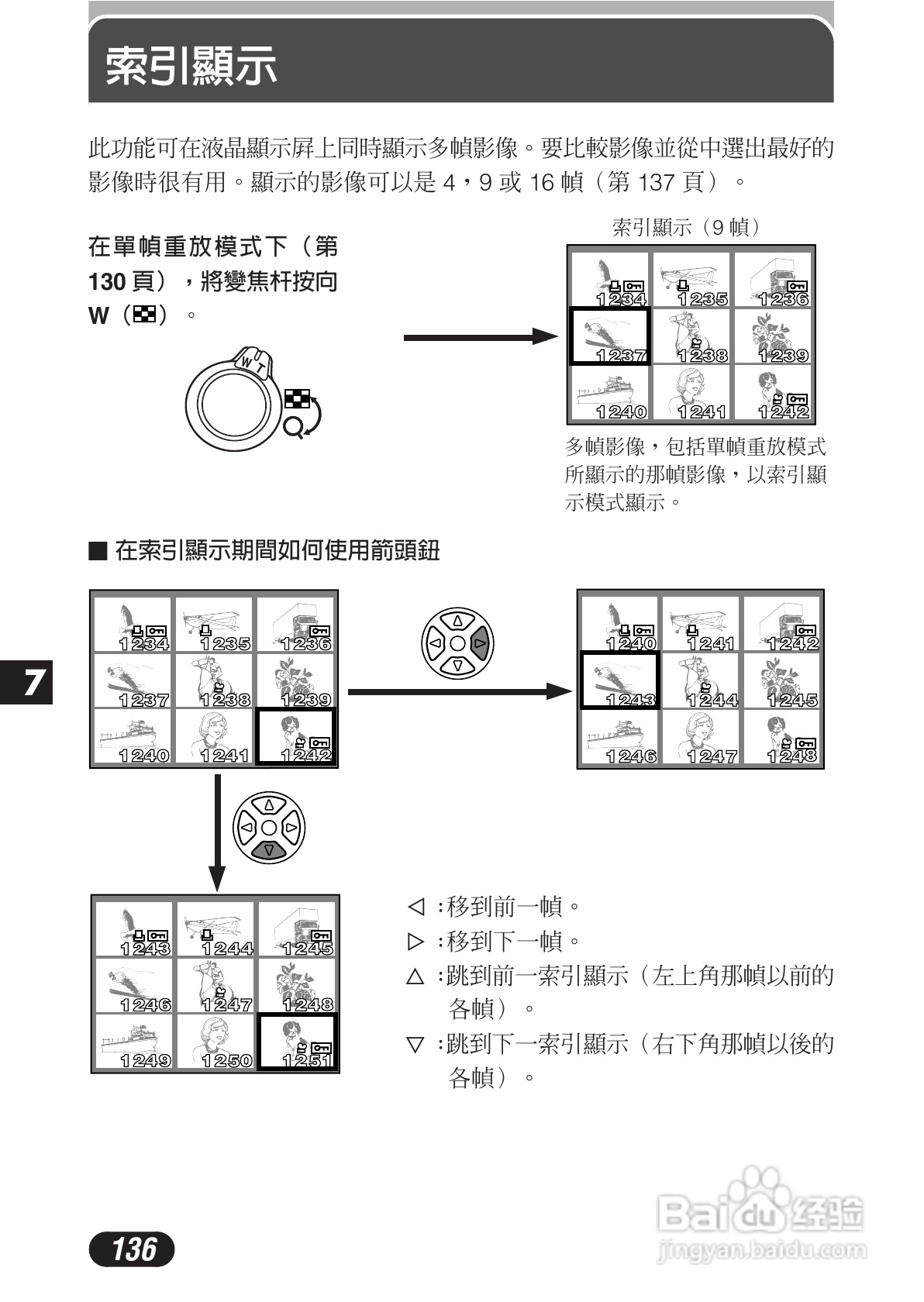 OLYMPUS数码照相机C-3020ZOOM使用说明书:[14]