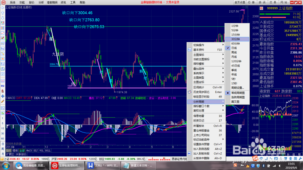 如何在通达信软件中调出30分钟K线图
