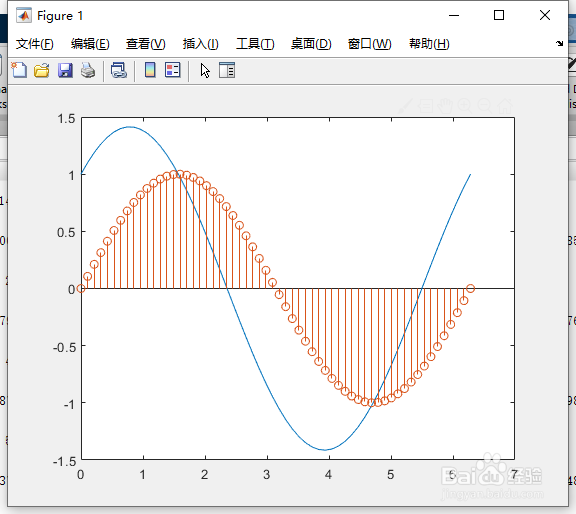 如何通过matlab合并线图和针状图？