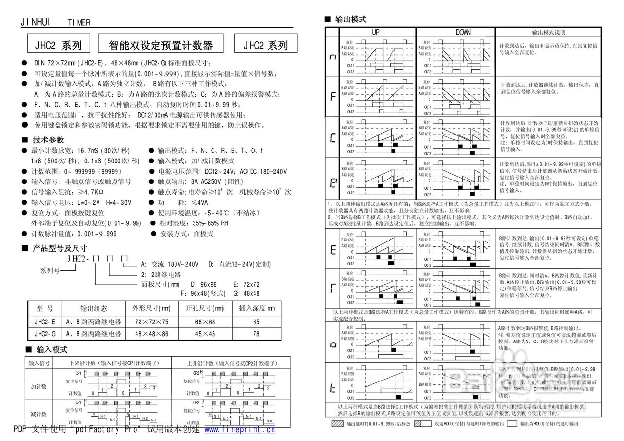 精汇科技JHC2系列两路数显计数器说明书