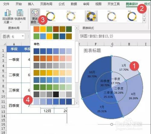 Excel:制作销售分析图