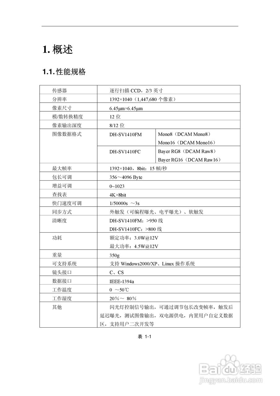 DH-SV1410FC/FM数字摄像机使用说明书:[1]