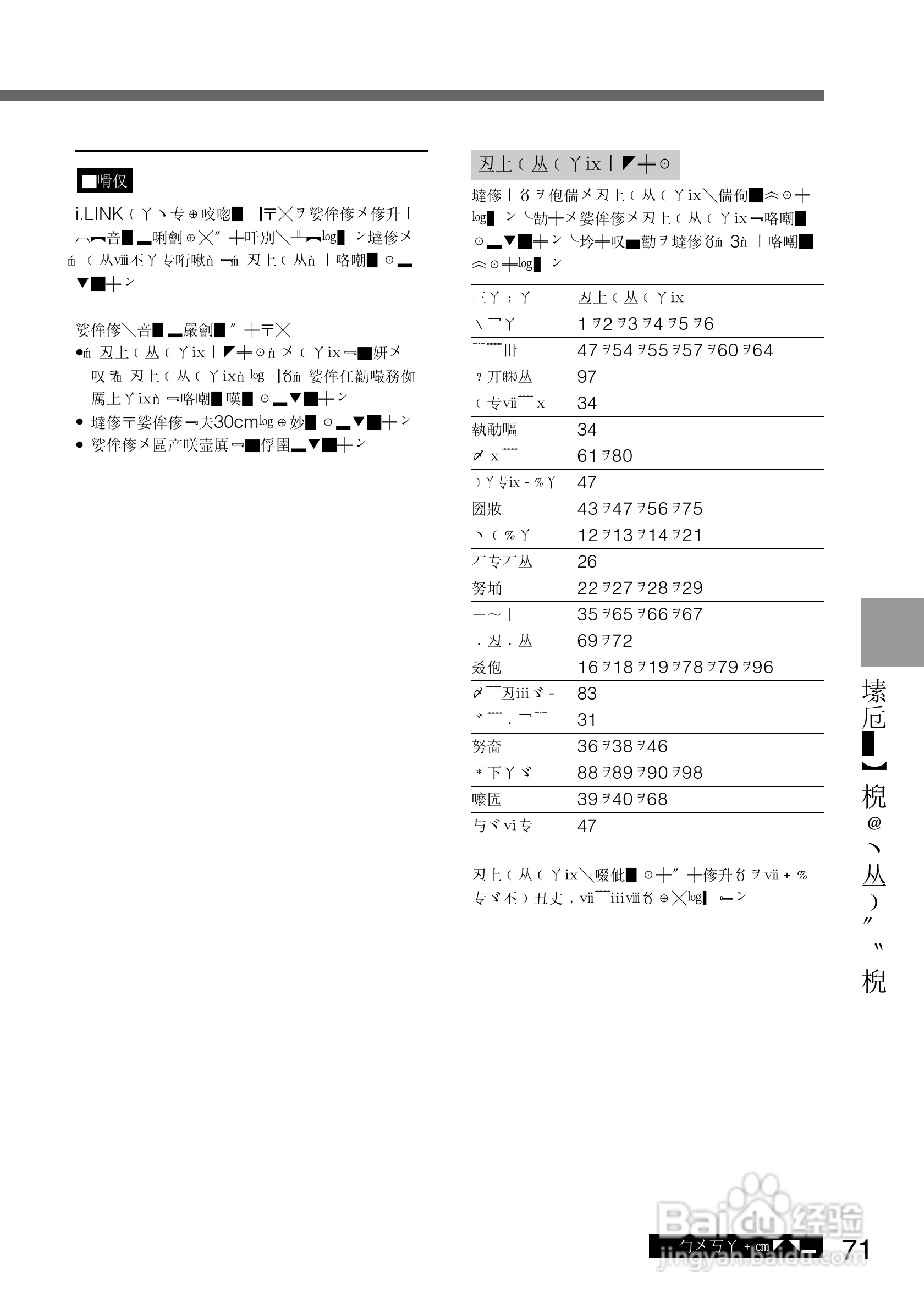 SONY DCR-PC105K数码相机说明书:[8]