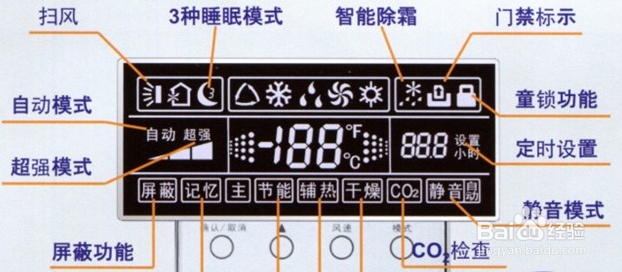 空调显示屏数字不完整怎么修