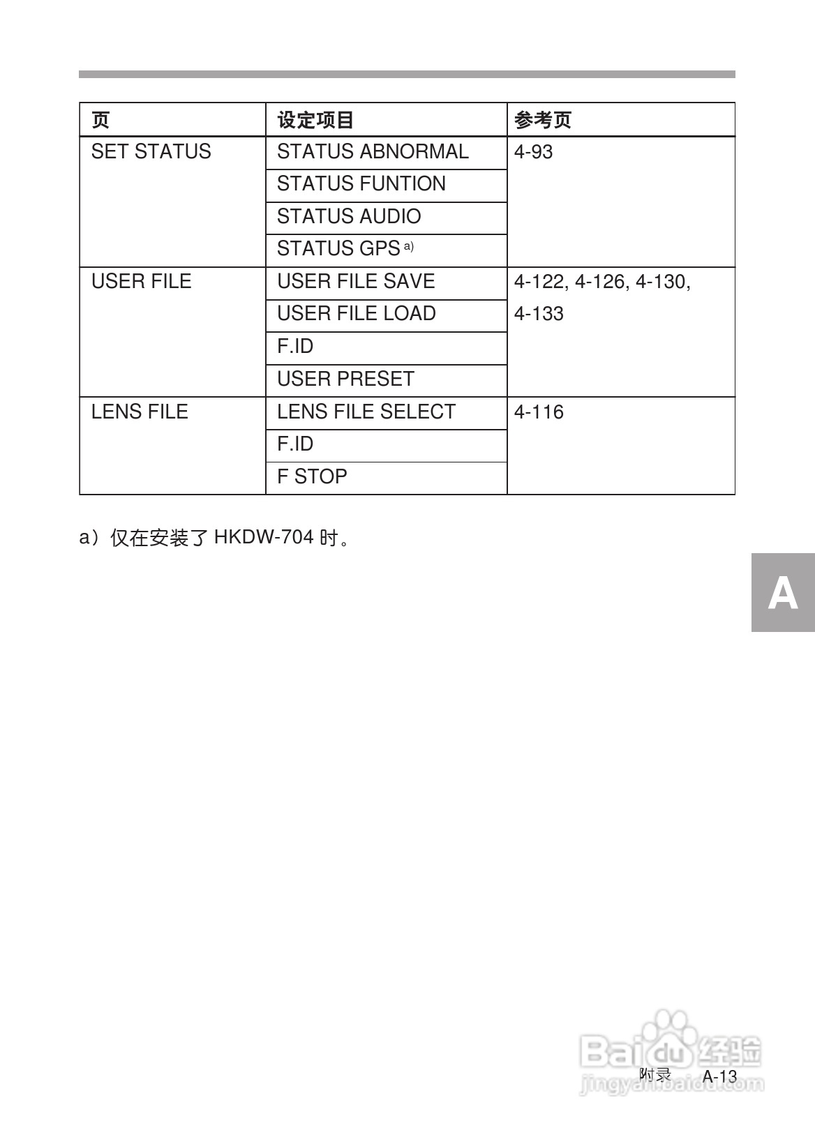 SONY HDW-730/HDW-750/HDW-750P高清晰度摄录一体机使:[29]