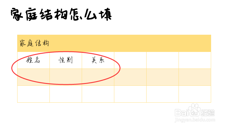 家庭结构怎么填