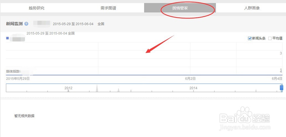 指数中的百度指数是怎么样的