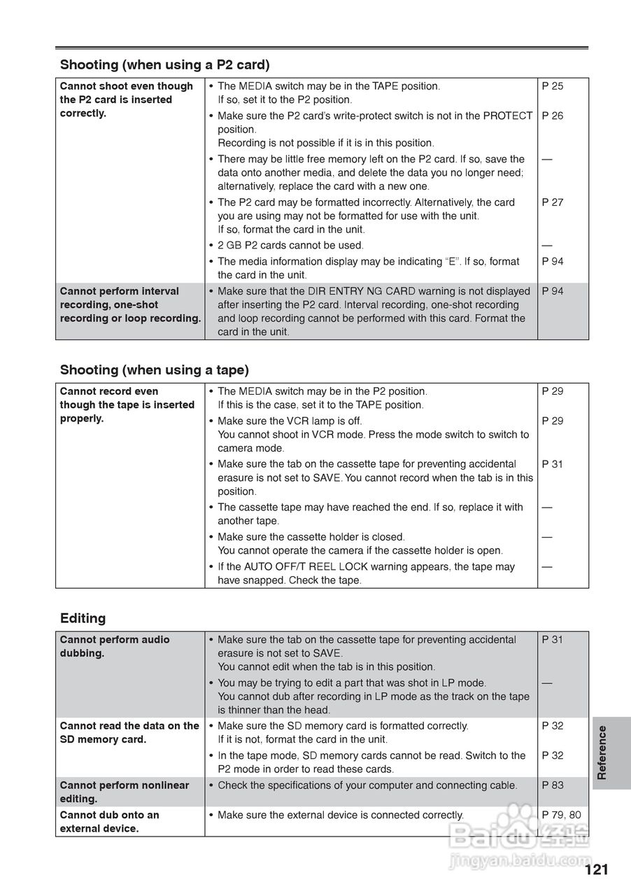 松下AG-HVX200A摄像机操作手冊:[13]