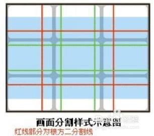 玩转手机微距摄影 的技巧有哪些