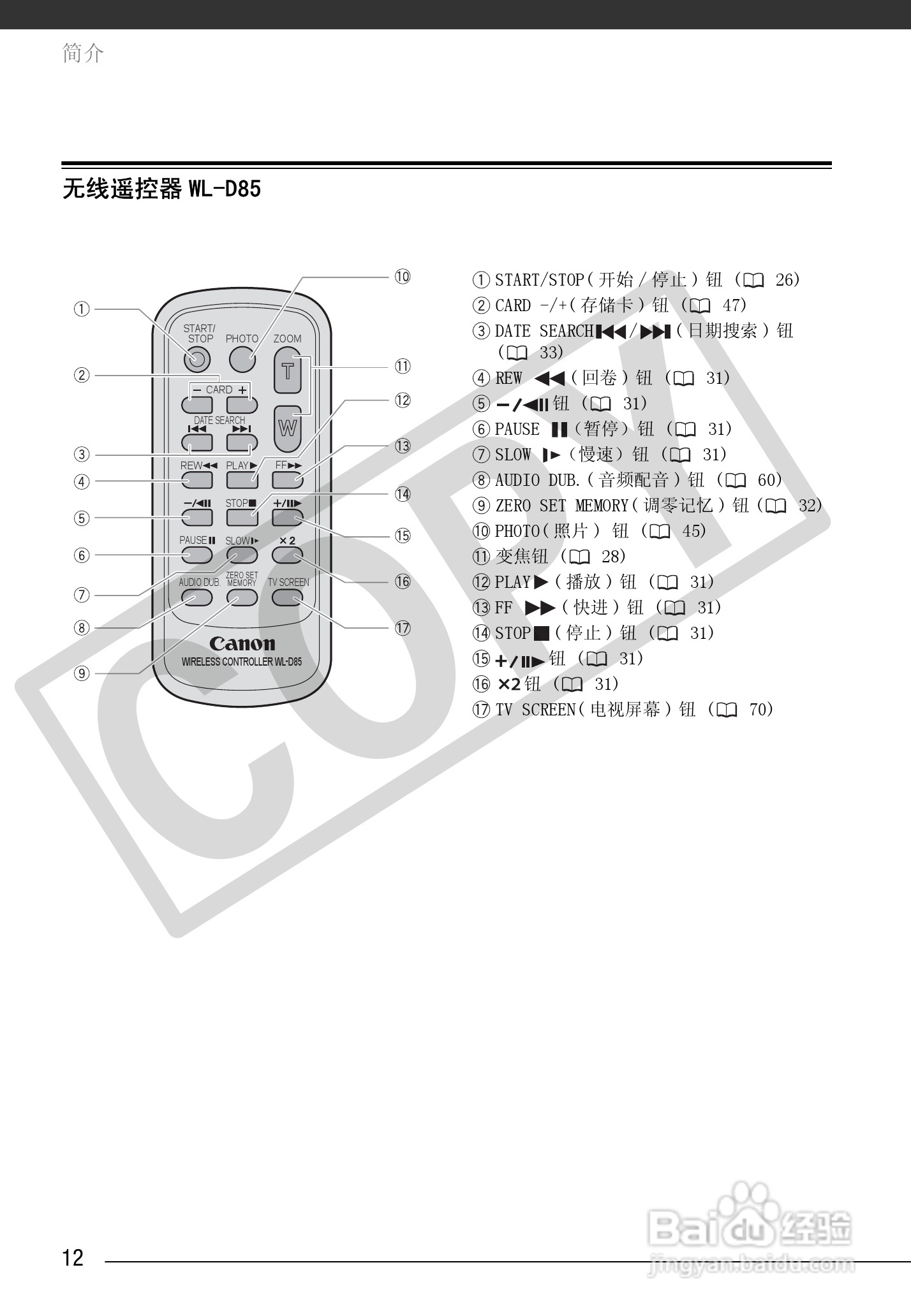 佳能MD265数码摄像机使用说明书:[2]