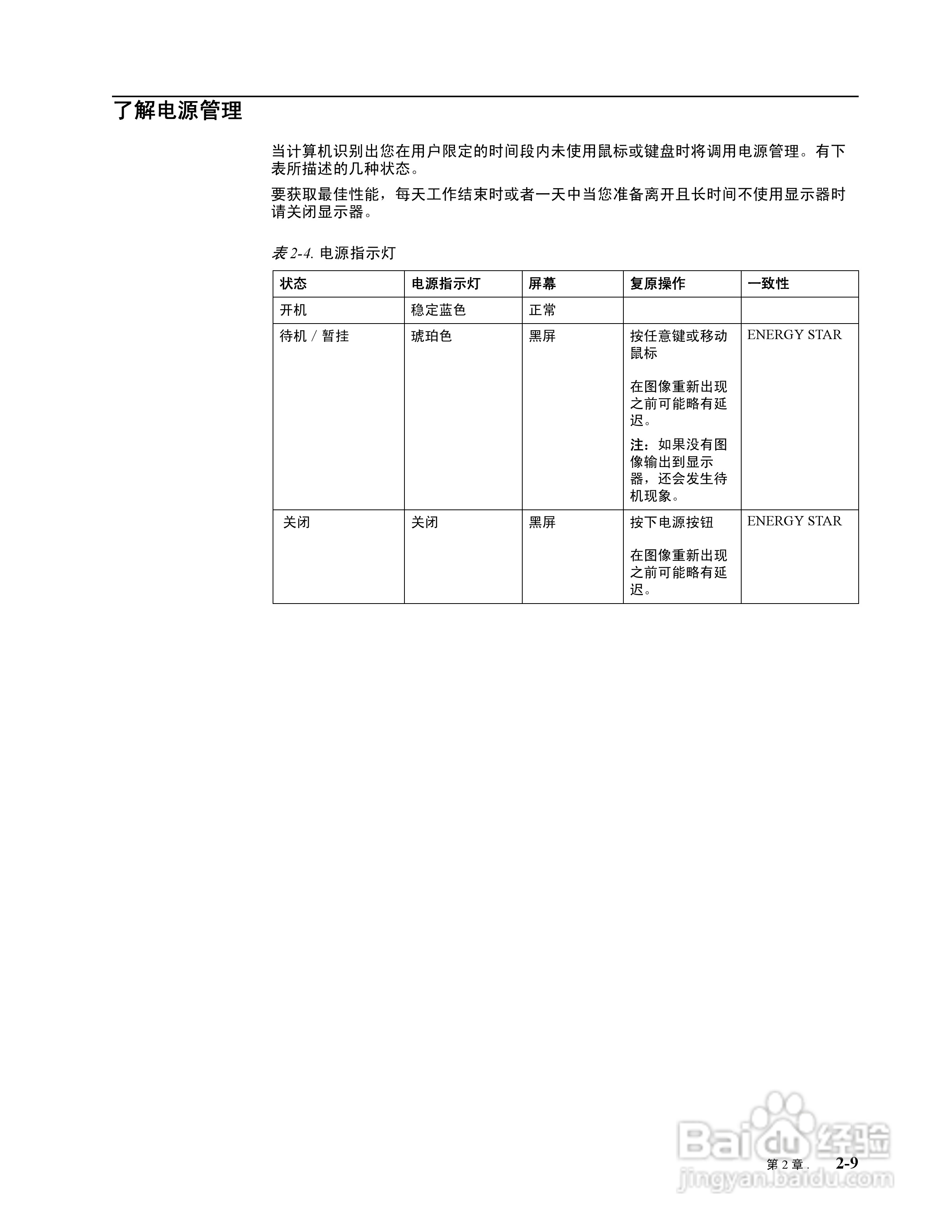 联想L2461x液晶显示器使用说明书:[3]