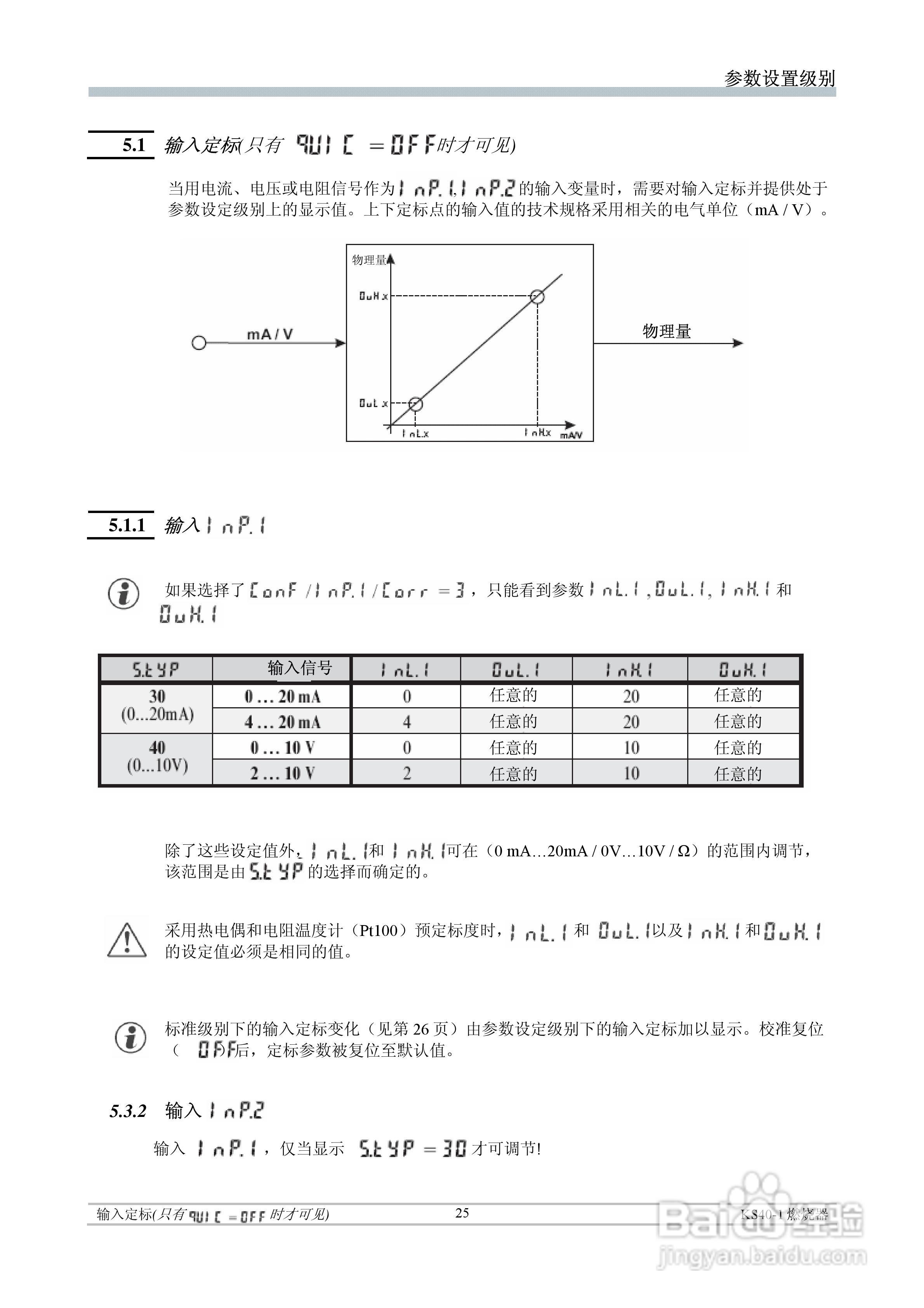 丹纳赫通用燃烧器控制器KS40-1中文操作手册:[3]