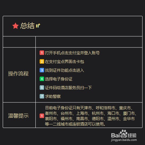 没带身份证如何入住酒店？