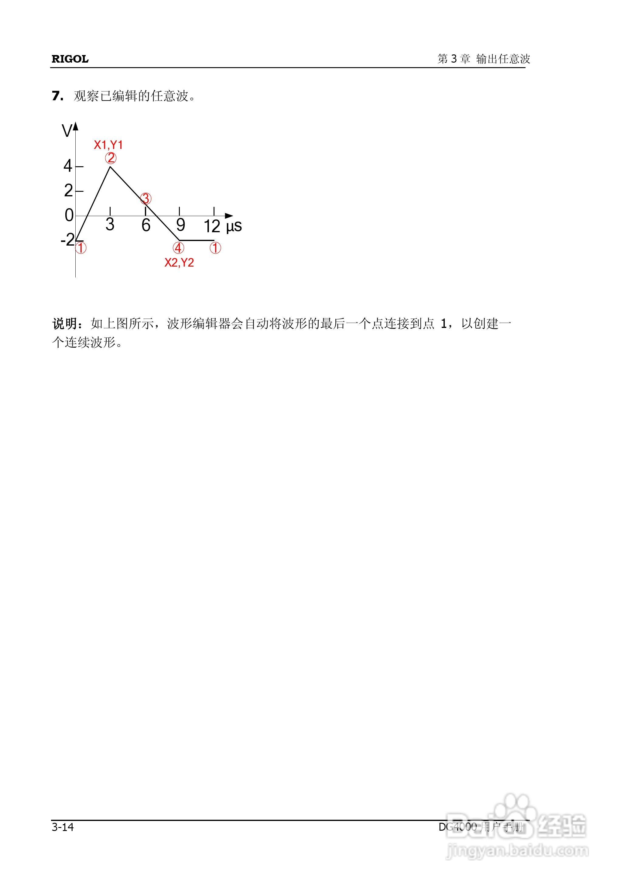 普源DG4162函数/任意波形发生器使用说明书:[9]
