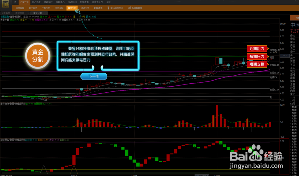 股票分析软件中国放心股免费特权功能如何使用