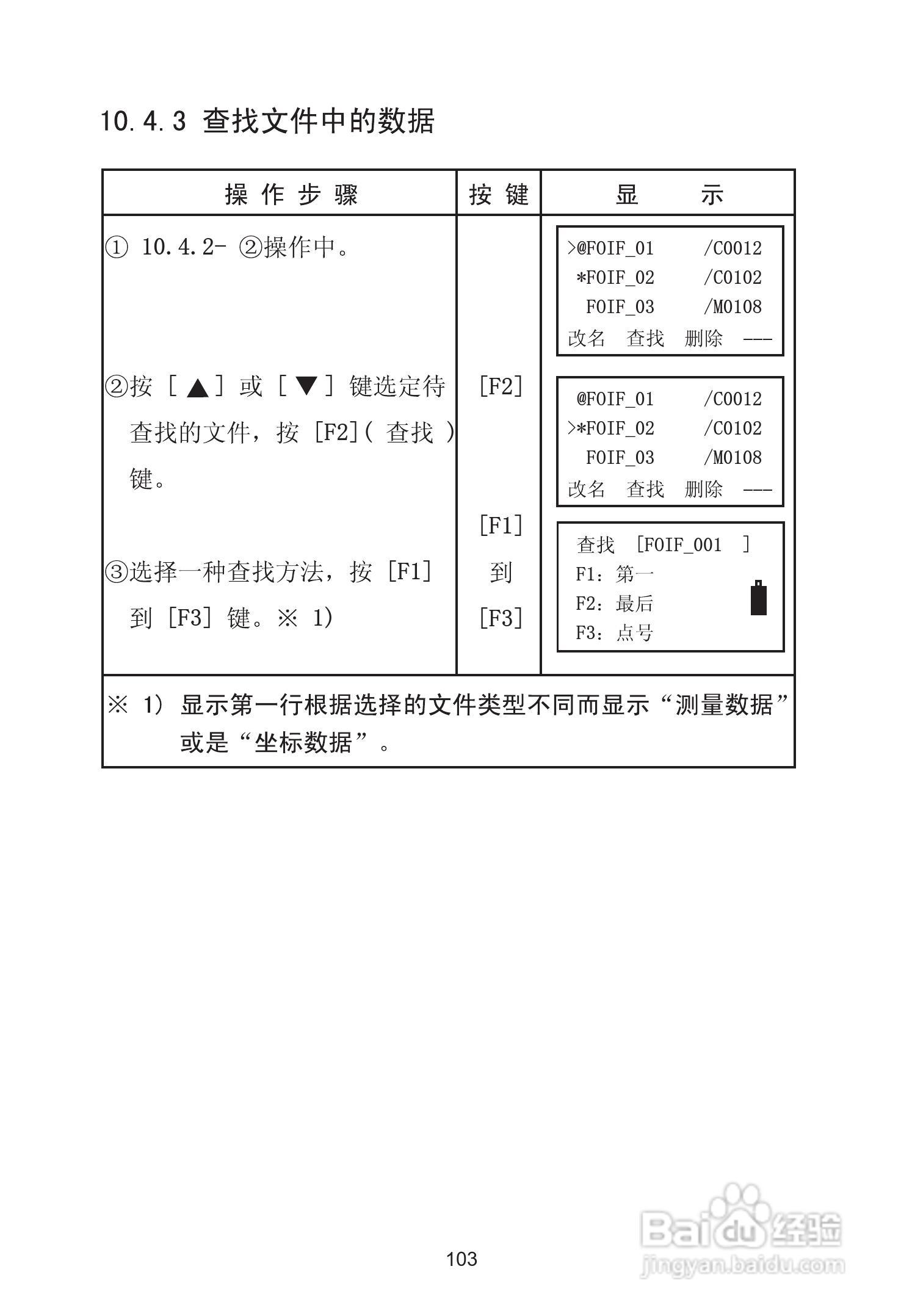 苏州一光RTS115L全站仪使用说明书:[12]