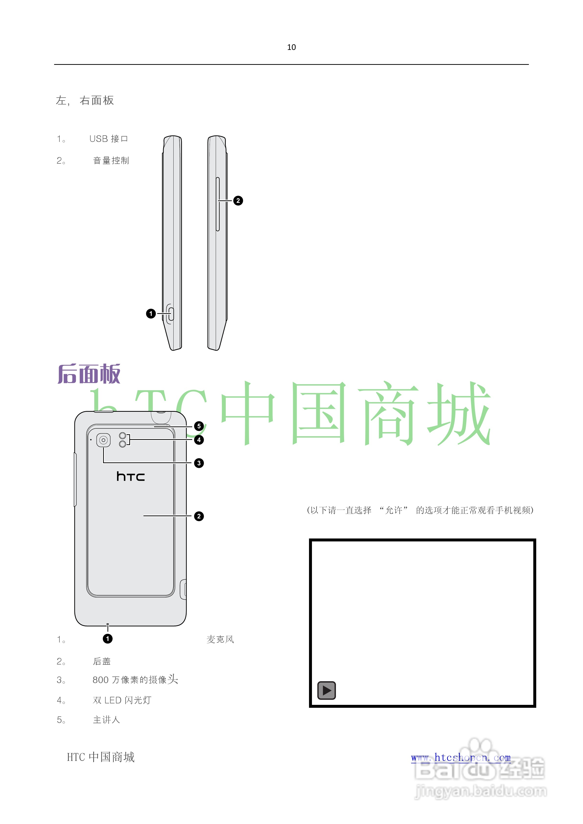 HTC(多普达) HTC G19 Raider 4G X710e手机(简体中文):[1]