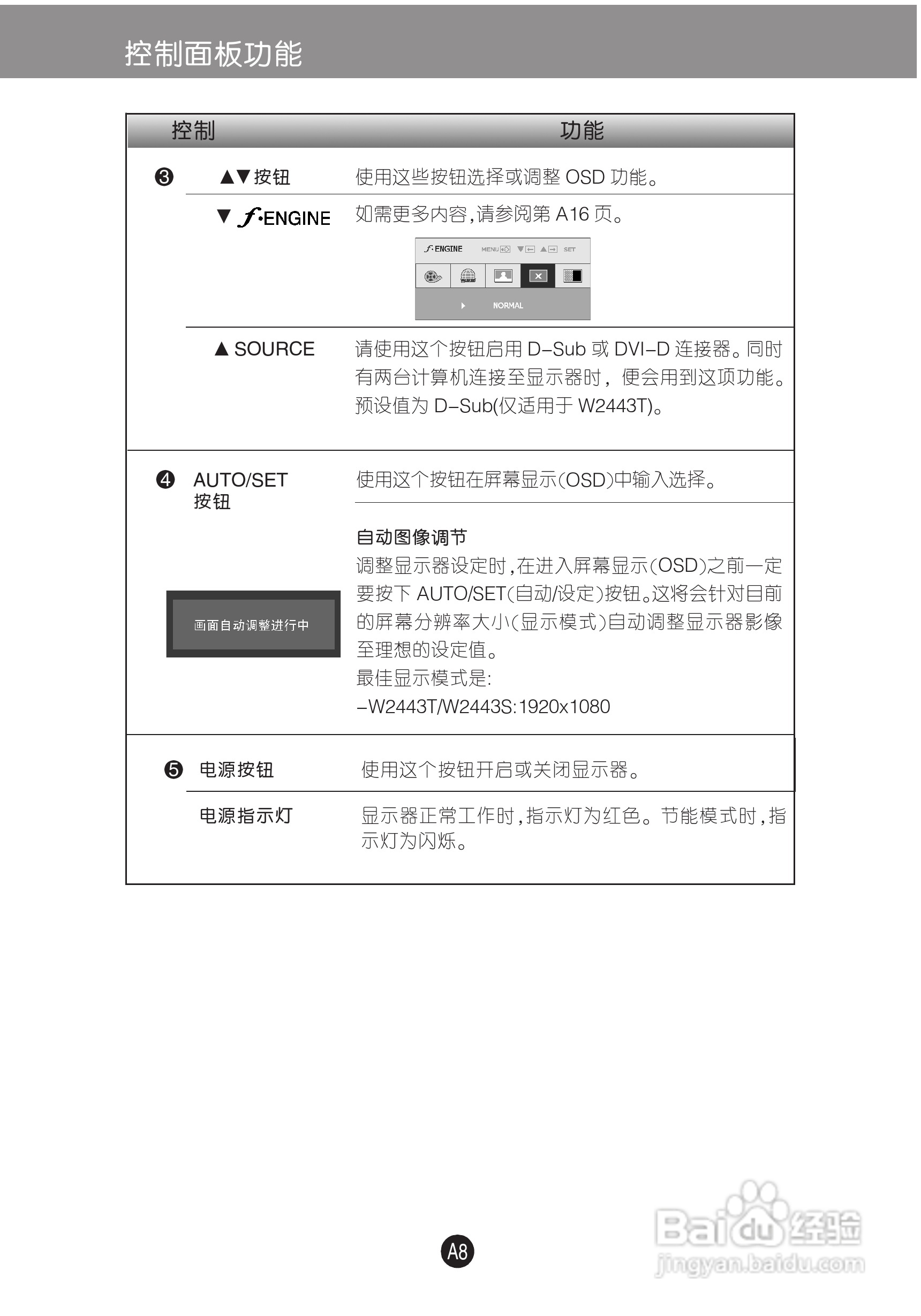 LG W2443T液晶显示器使用说明书:[1]