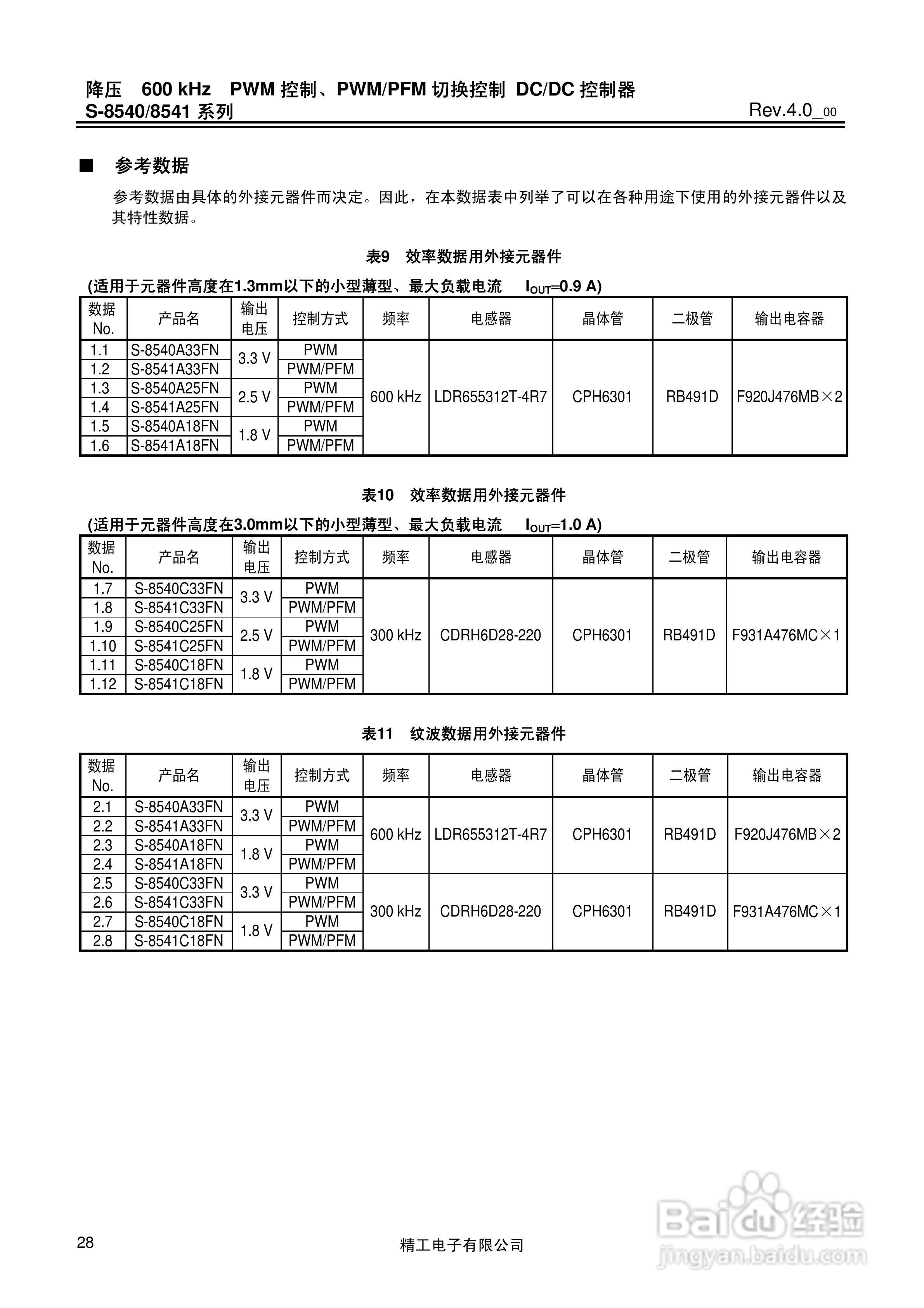 精工电S-8540/8541系列DC/DC控制器说明书:[3]