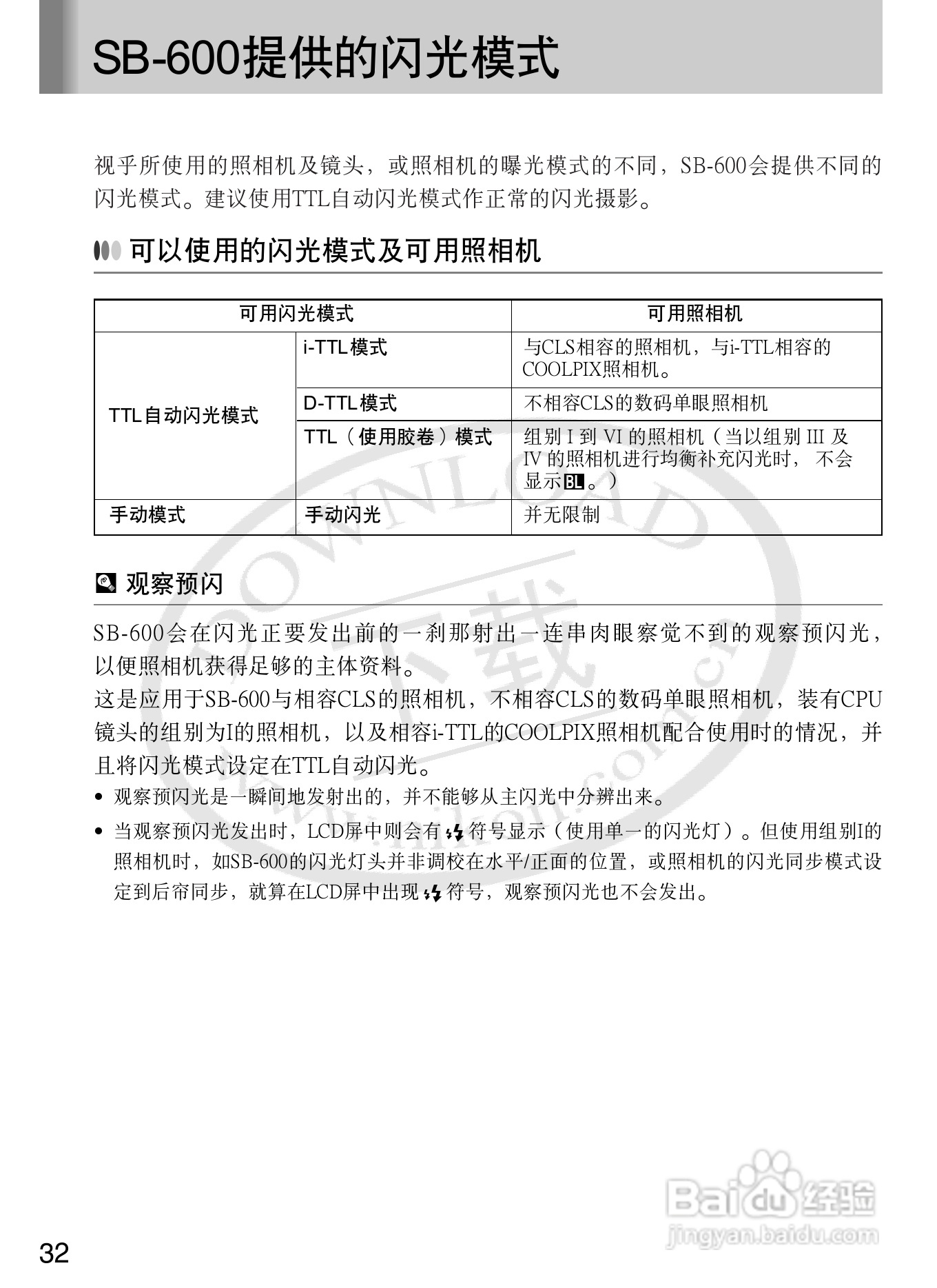 尼康SB-600数码相机使用说明书:[4]