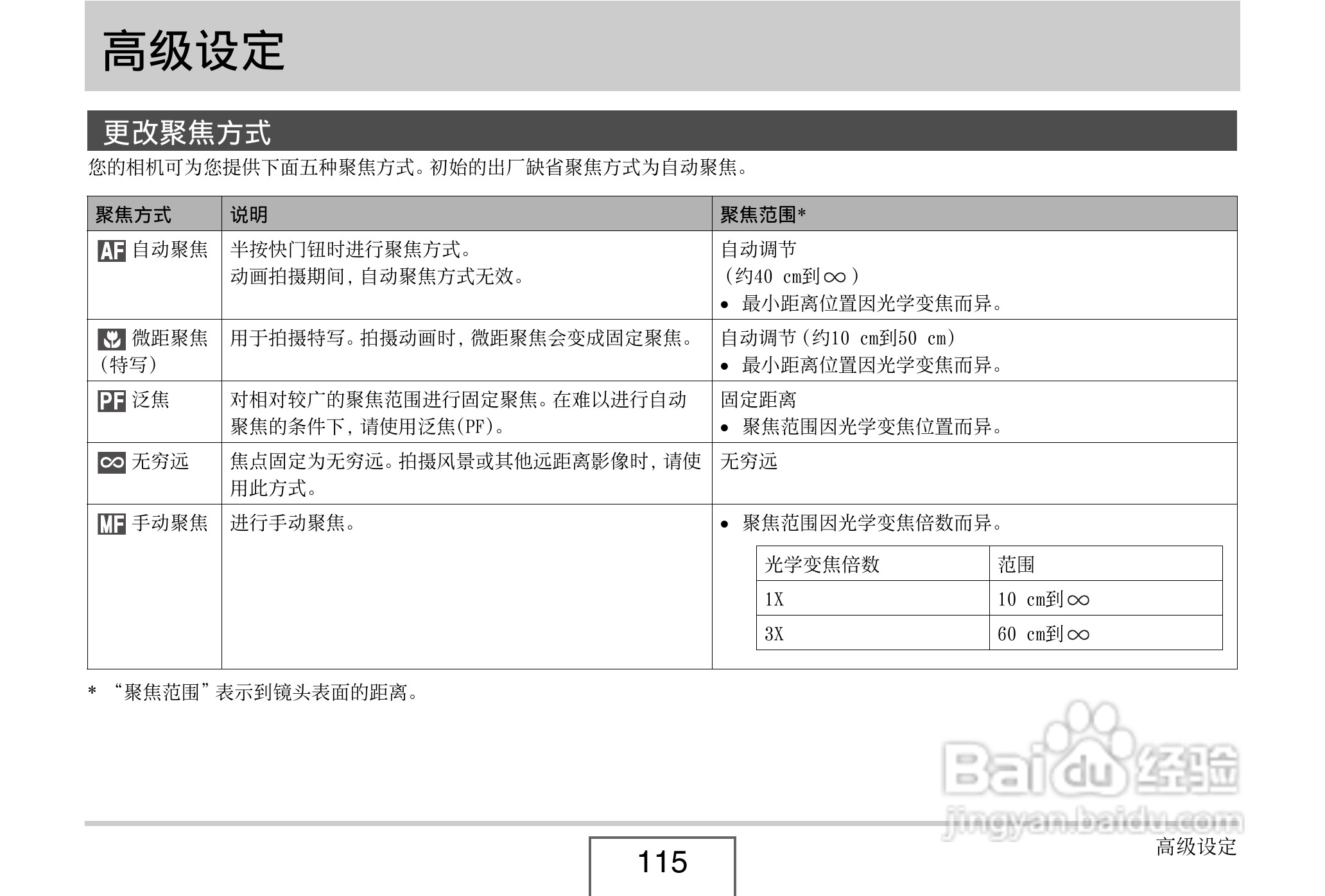 卡西欧EX-Z8数码相机使用说明书.pdf:[12]
