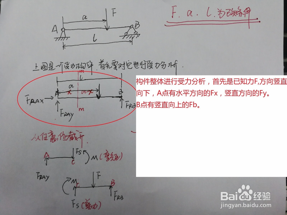 剪力与弯矩的受力分析与计算