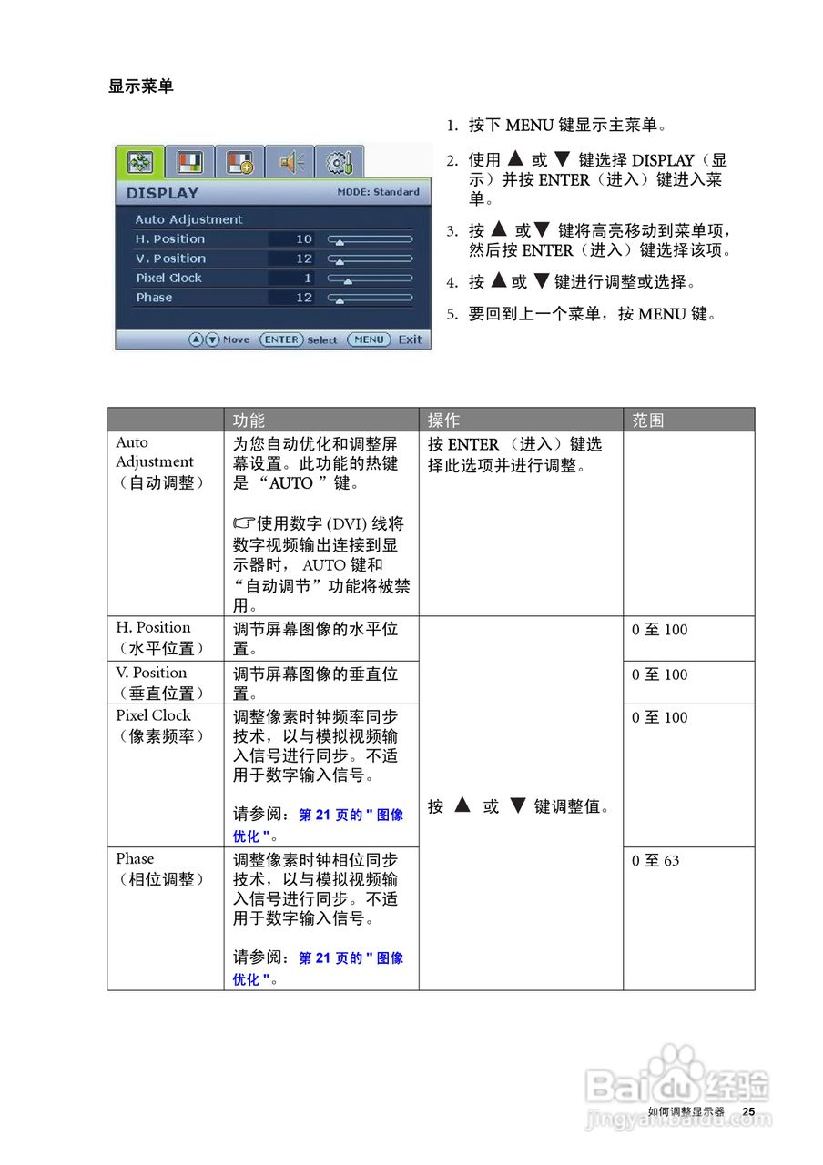 明基E900HDA液晶显示器使用说明书:[3]