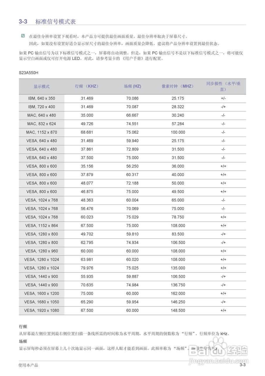 三星S23A550H液晶显示器使用说明书:[3]