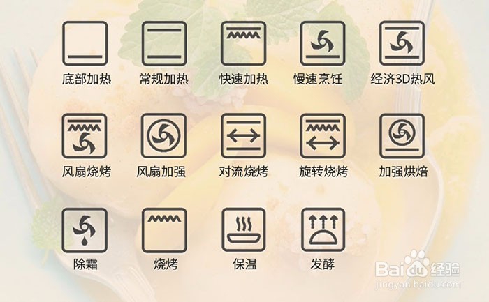 德普Depelec烤箱F1正确操作步骤