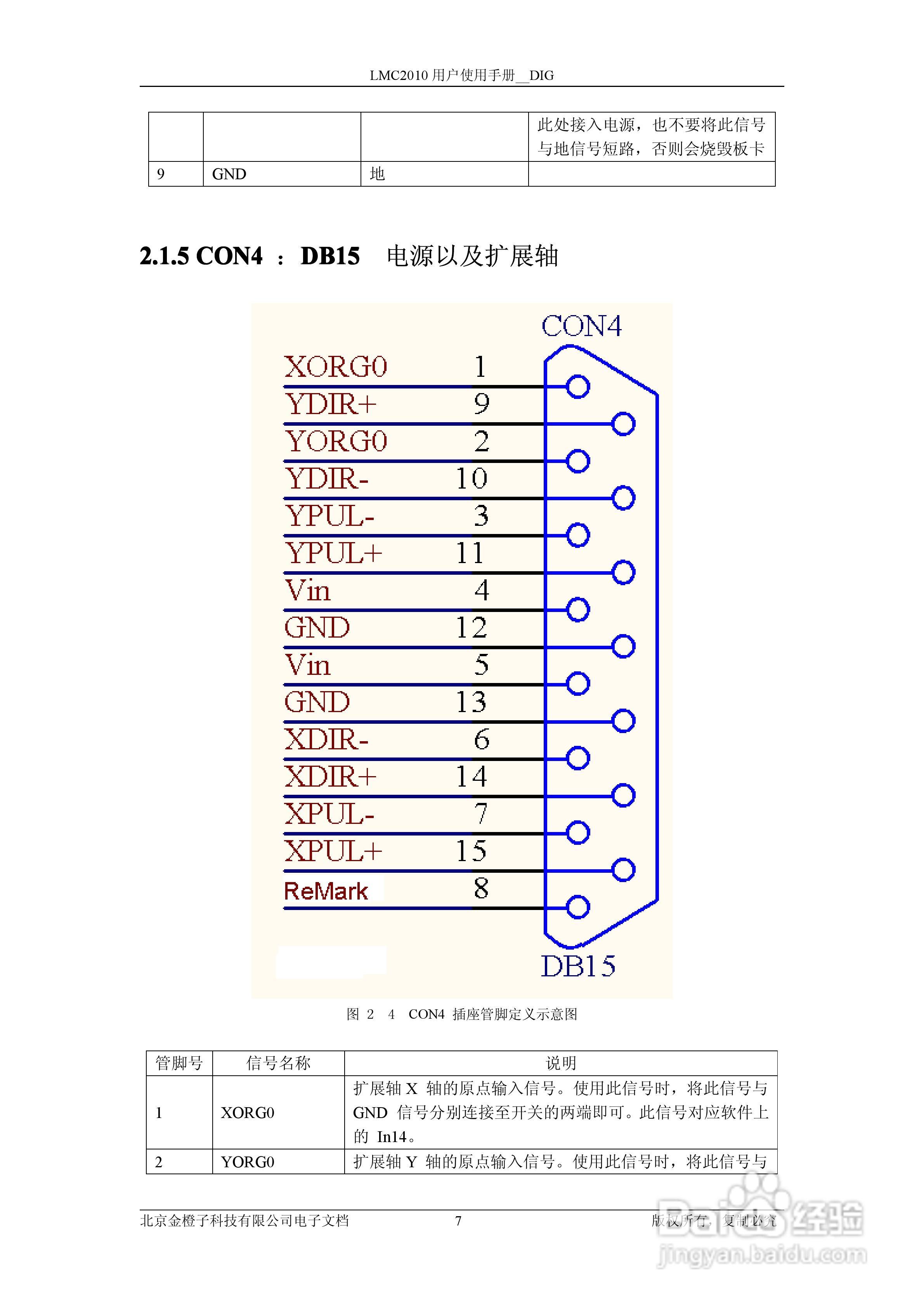 金橙子科技LMC2010 DIG CUH V1(1) 数字卡使用说明书:[1]