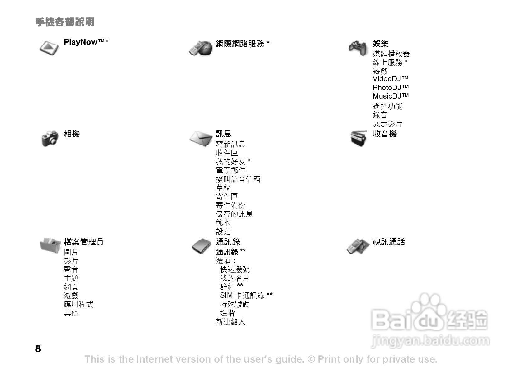 索尼爱立信K600i手机使用说明书:[1]