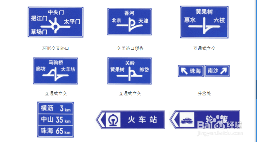 如何快速识别交通道路标识