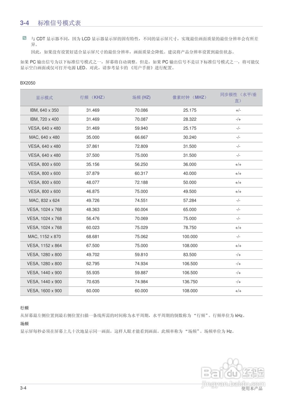 三星BX1950液晶显示器使用说明书:[2]