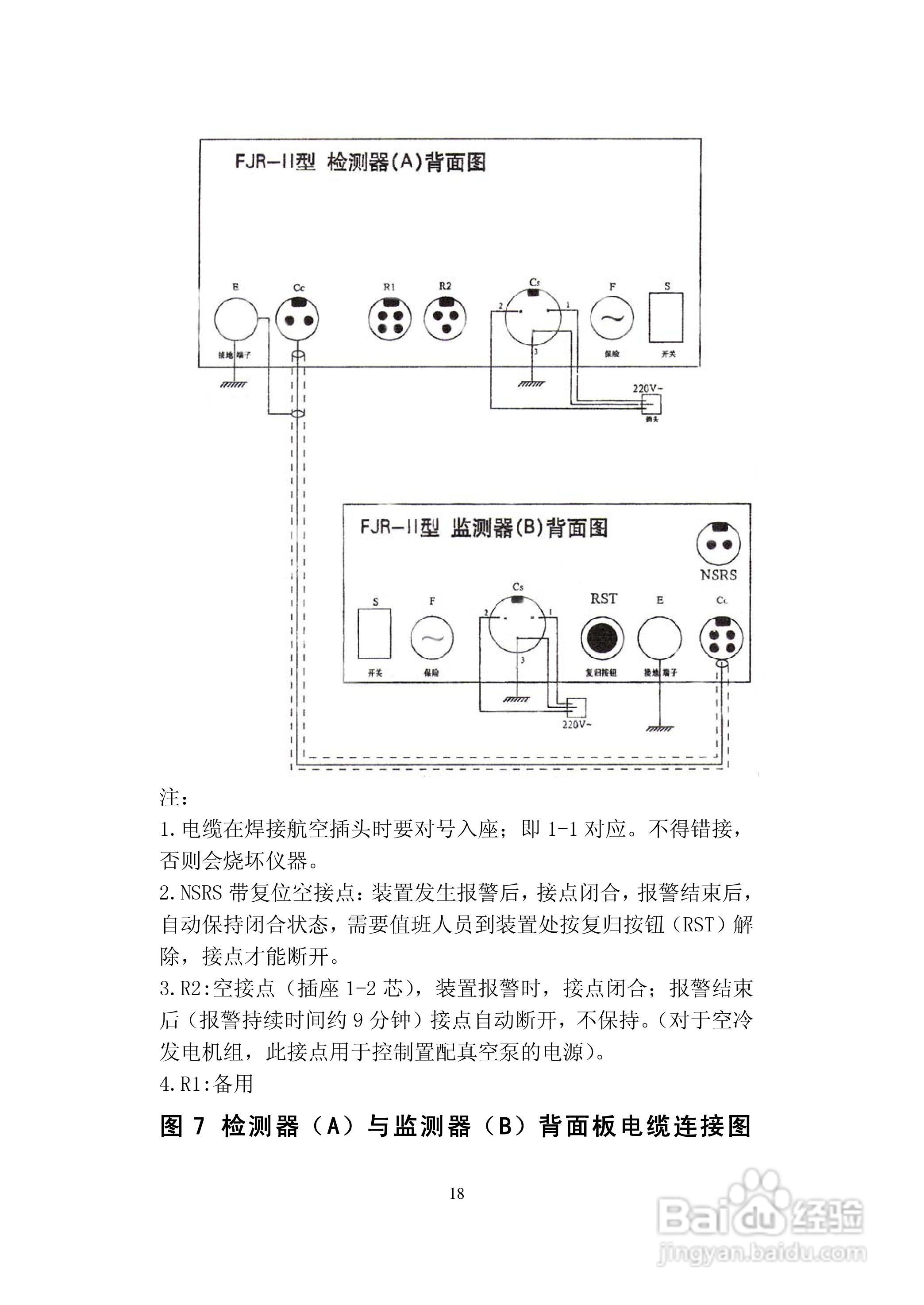 华电科研FJR-II发电机绝缘过热装置说明书:[2]