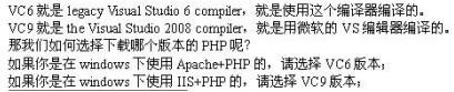 windows搭建php环境