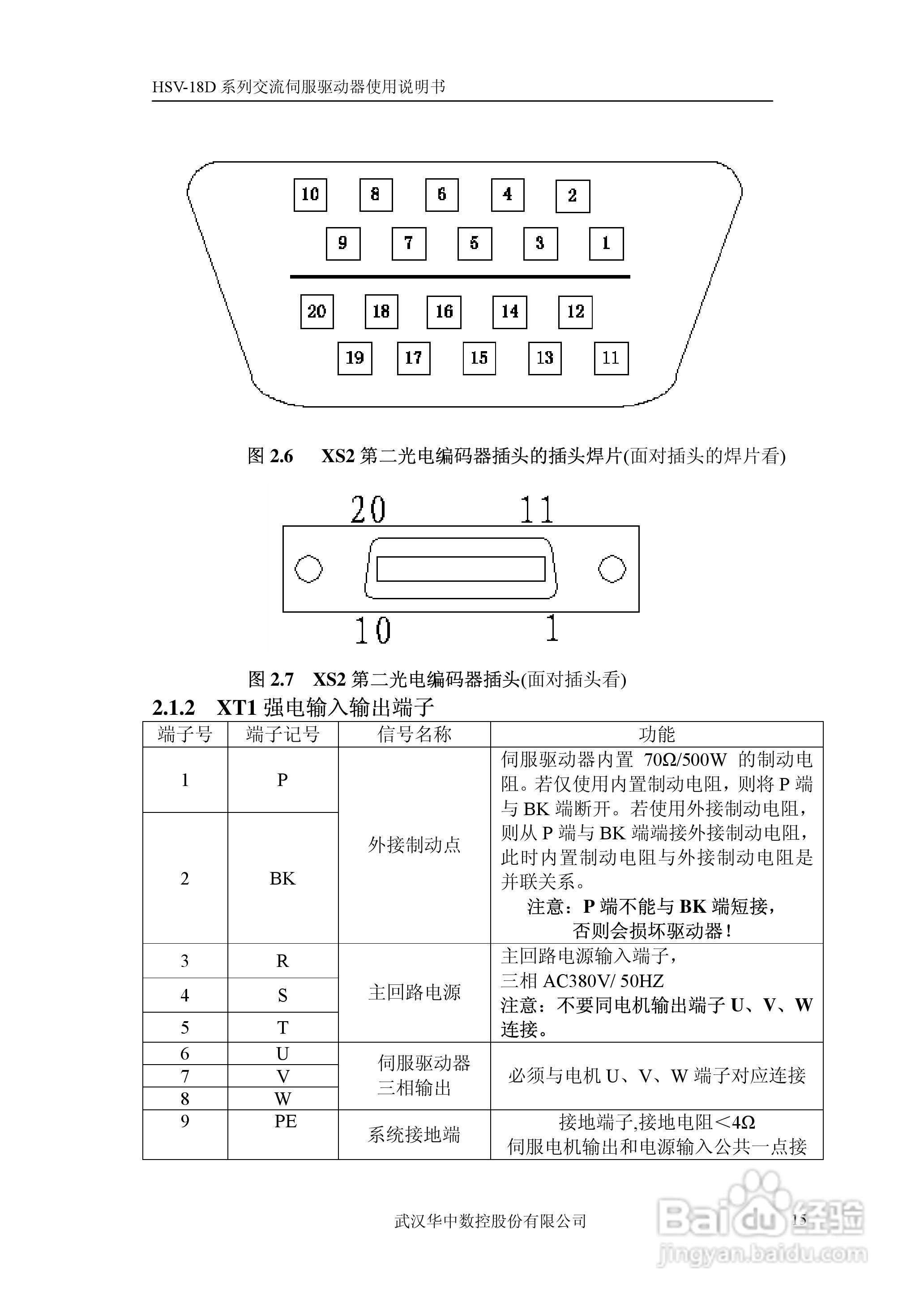 HSV-18D交流伺服驱动器使用说明书V1.2:[2]