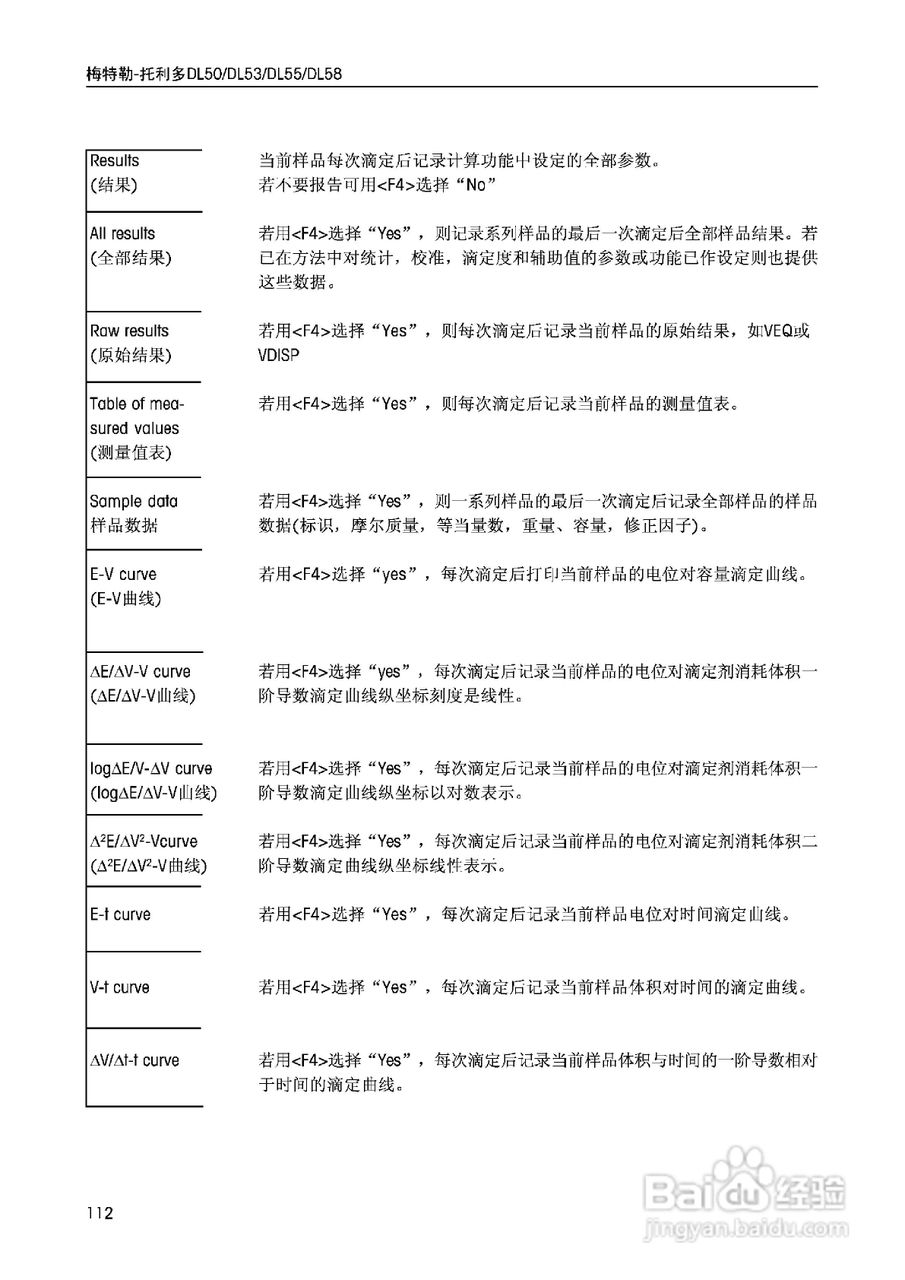 DL5x滴定仪中文说明书:[12]