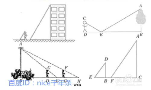 初中数学之相似三角形判定定理的证明怎么讲 百度经验 初中数学之相似三角形判定定理的证明怎么讲 百度经验