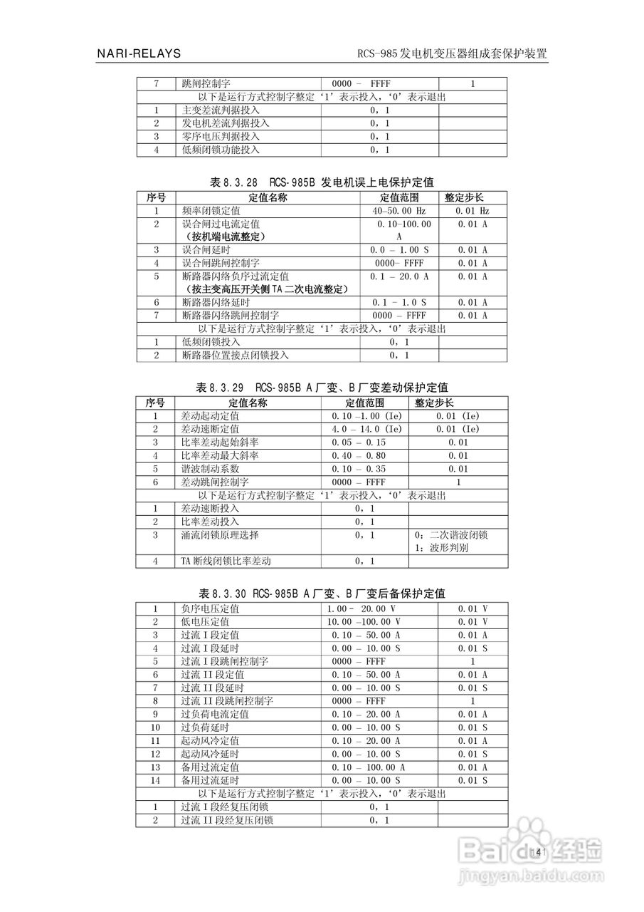 南瑞RCS-985G发电机变压器成套保护装置技术说明书:[15]