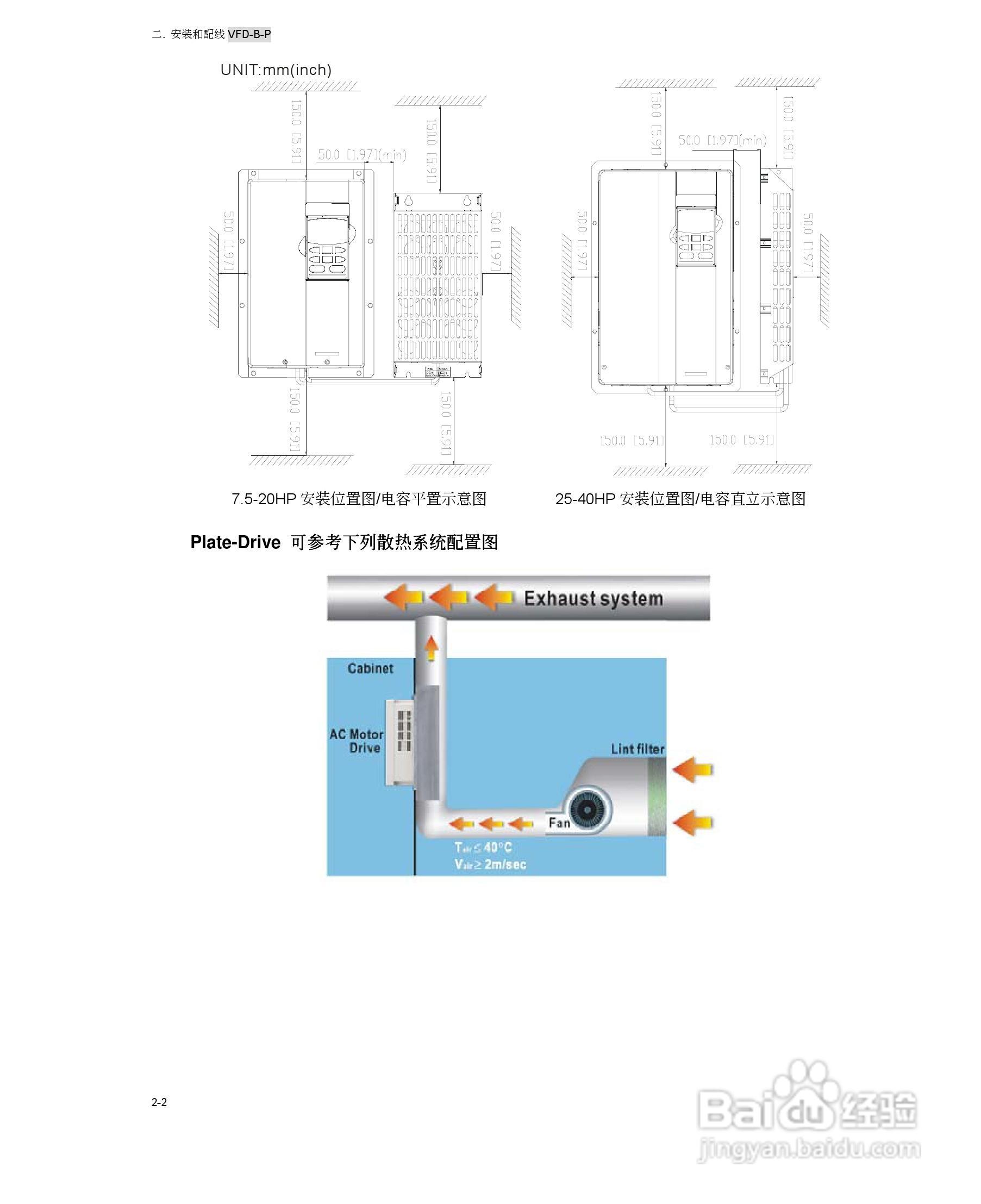 台达VFD-B-P系列高机能平板型交流电机驱动器使用手册:[2]