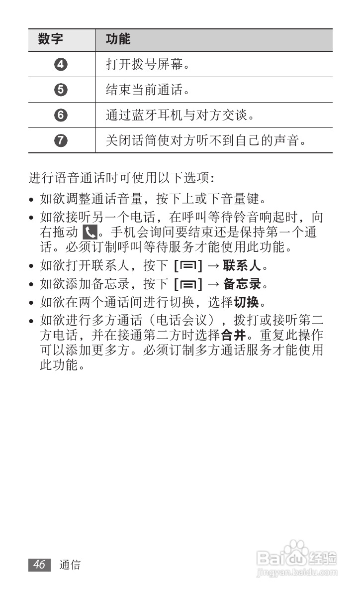 三星GT-I9100G手机使用说明书:[5]